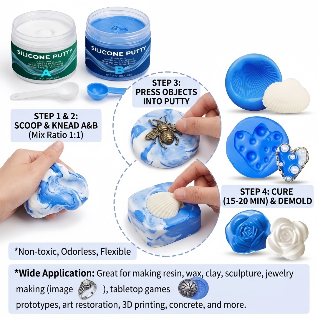 Silikon-Knetmasse für Formenba – Candle For Supplies Bewertung und Preis