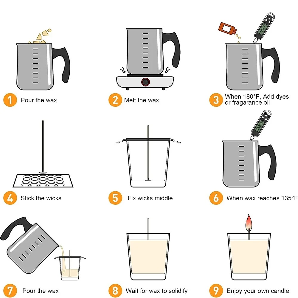 Glintmos DIY Kerzenherstellung – Candle For Supplies Bewertung und Preis